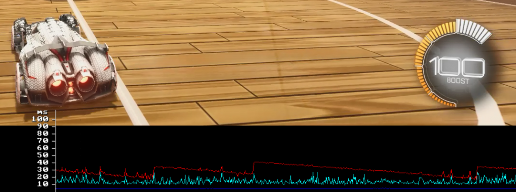 Steam Remote Play Performance Graph Smoothed Out Steam Remote Play performance graph smoothed out in rocket league after roku fix