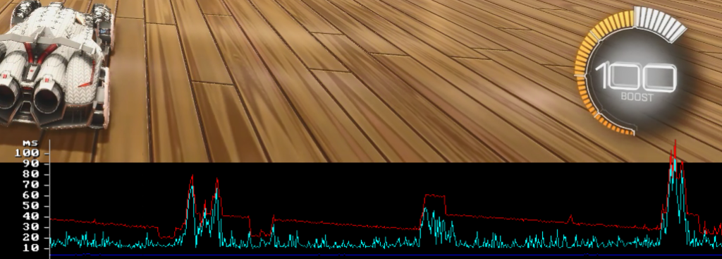 Steam Remote Play Performance Graph Heartbeat Steam Remote Play performance graph heartbeat ping spikes in rocket league test