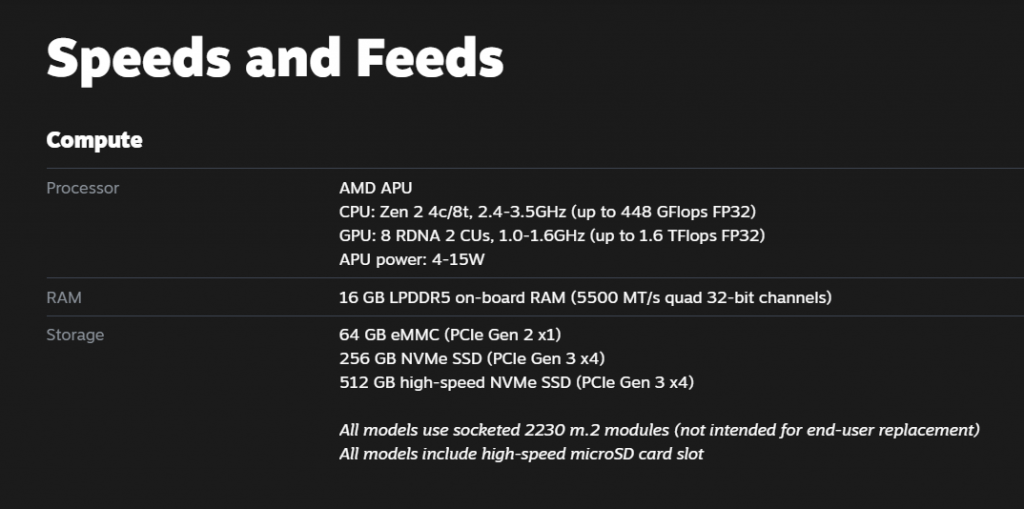 Steam Deck Compute Specifications Steam Deck Speeds and Feeds compute specifications. Processor, RAM and Storage